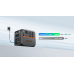 Портативна зарядна станція BLUETTI Premium AC200PL 2400 Вт, 2304 Вт*г